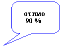 Fumetto 2:  OTTIMO
90 %
