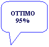 Fumetto 2: OTTIMO
95%
